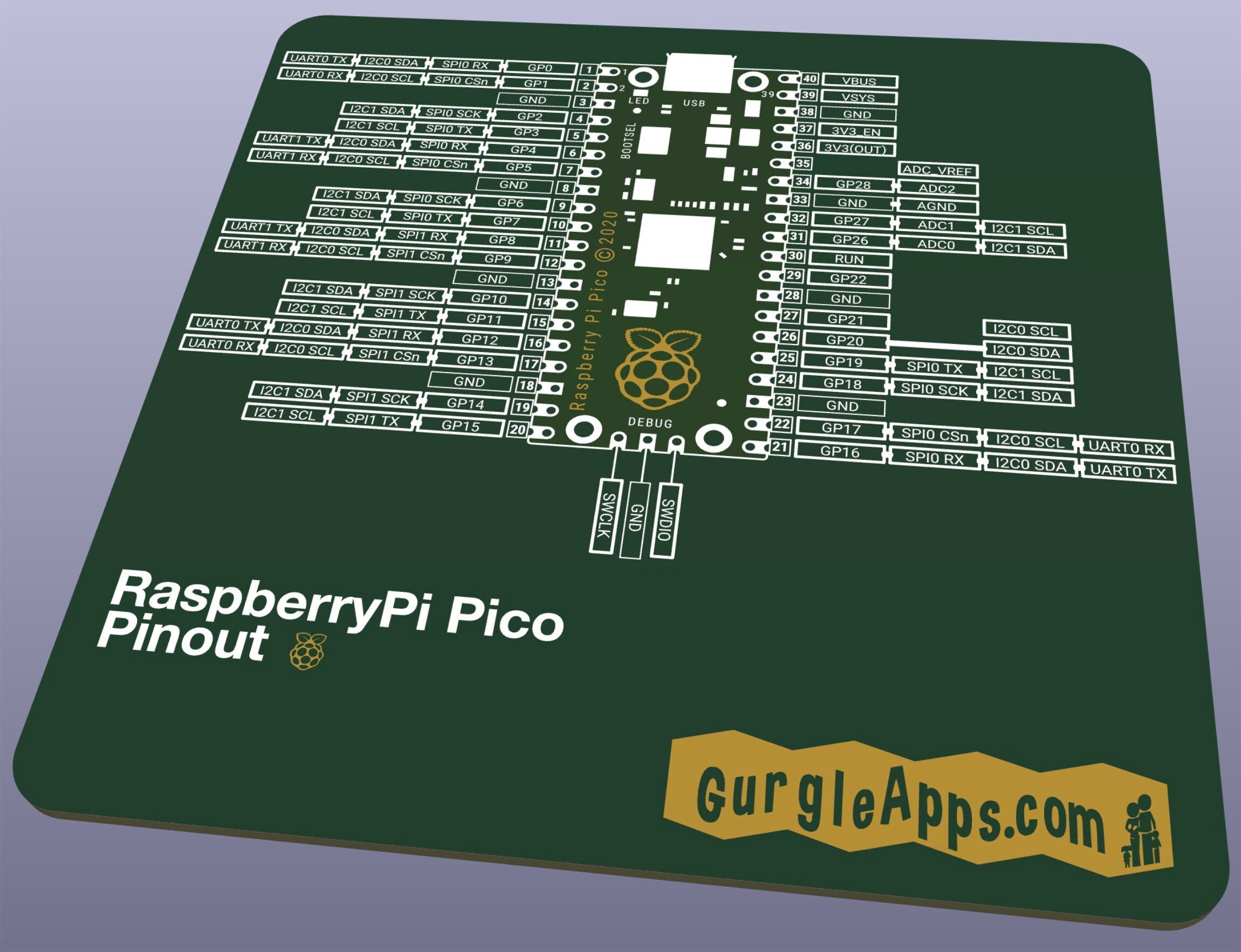 Tech Enthusiast's Delight: Raspberry Pi Pico Pinout & VS Code PCB Coaster Bundle - Perfect for Coders and Makers!